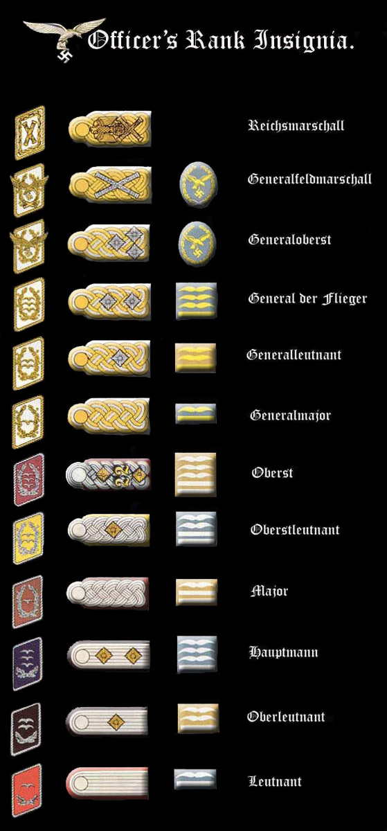 insignias-alem-s-de-rank-luftwaffe-webkits-modelismo